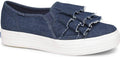 Keds Womenâ€™s Triple Ruffle Denim Sneakers